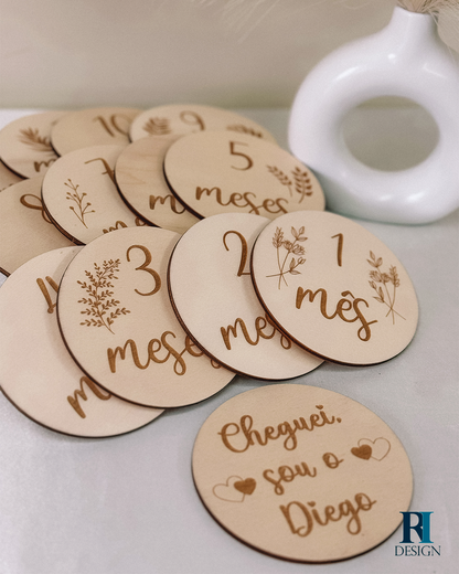 Milestones Modelo 2 - RI Design