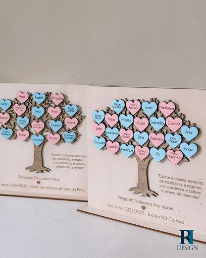 Árvore da Turma - RI Design