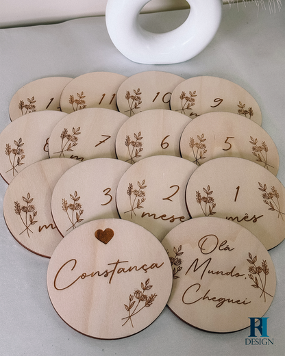 Milestones Modelo 3 - RI Design