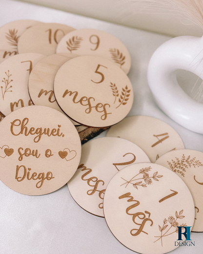 Milestones Modelo 2 - RI Design